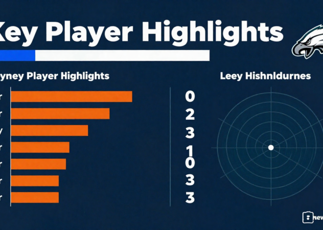 Brilliant Denver Broncos vs Philadelphia Eagles Match Player Stats Breakdown 2026