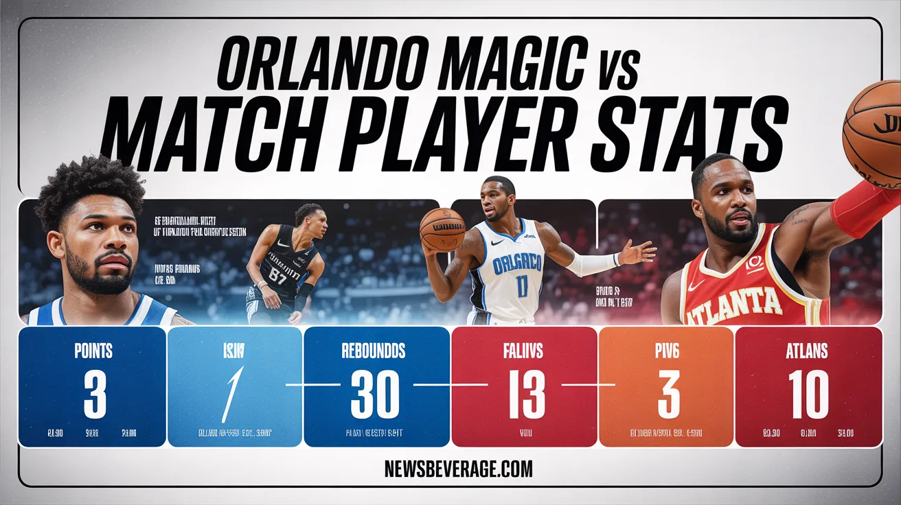 Orlando Magic vs Atlanta Hawks Match Player Stats: Shocking Upset Breakdown 2026